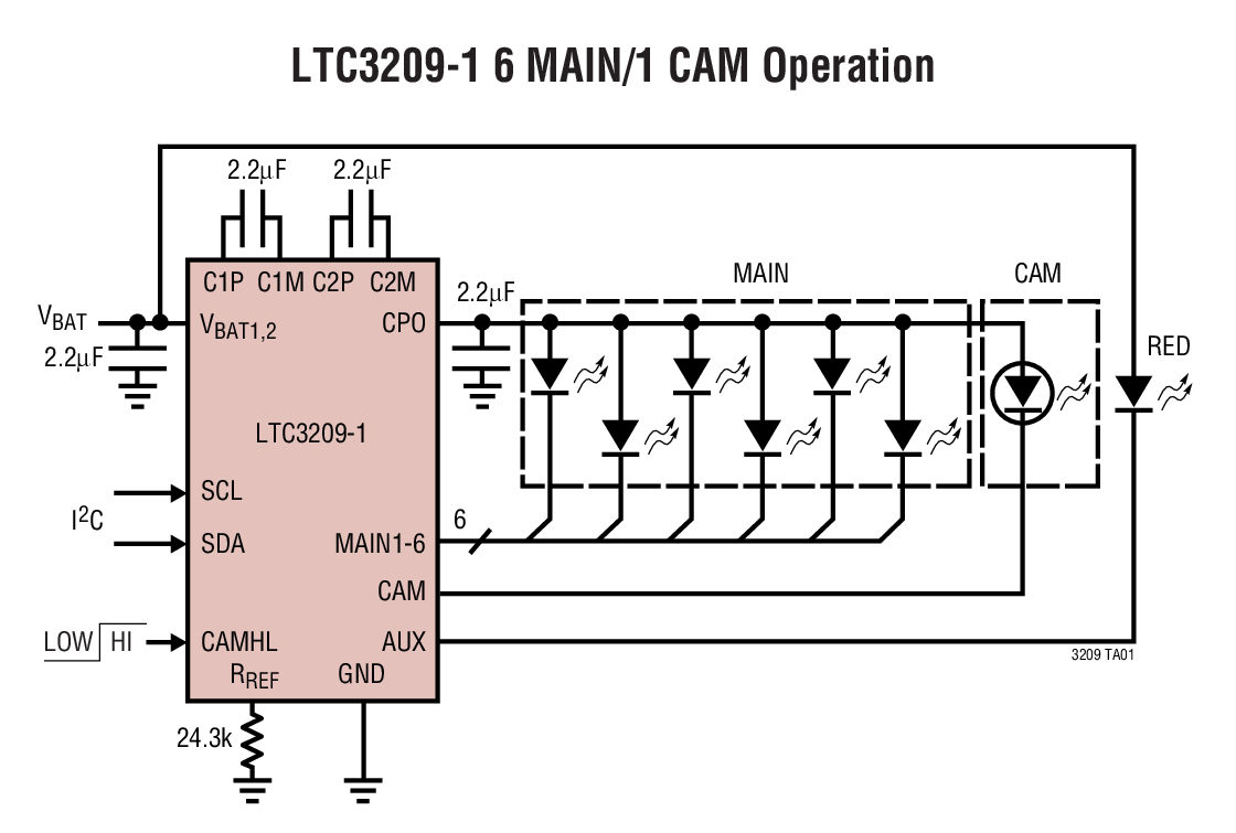 LTC3209Ӧͼһ